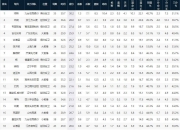 金年会博彩-关于球员荣膺本赛季最有价值球员称号的信息