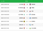 金年会集团-关于霍芬海姆遭遇失利，积分榜上逐渐下滑的信息