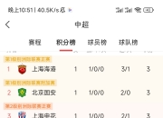 金年会网址-上海上港战平重庆斯威，取得宝贵积分的简单介绍