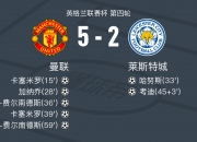 金年会官方网站-关于曼联球员集体表现糟糕，战绩持续低迷的信息