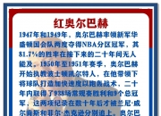 金年会-包含著名篮球教练发表最新战术心得，引发热议！的词条