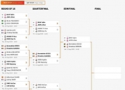 金年会官方-包含预战情报赛果揭晓，挑战竞技俱乐部的词条