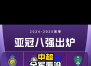 金年会官网-中超联赛赛制调整，球队备战态势迅猛