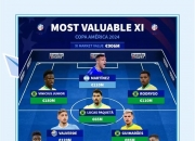 金年会app下载-美洲篮球联赛中一支豪强球队出局