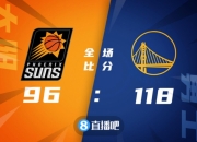 金年会APP-勇士擒狼队，保持不败战绩