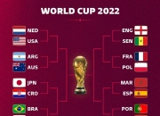 金年会app下载-全球热议！世界杯场外八卦引关注的简单介绍