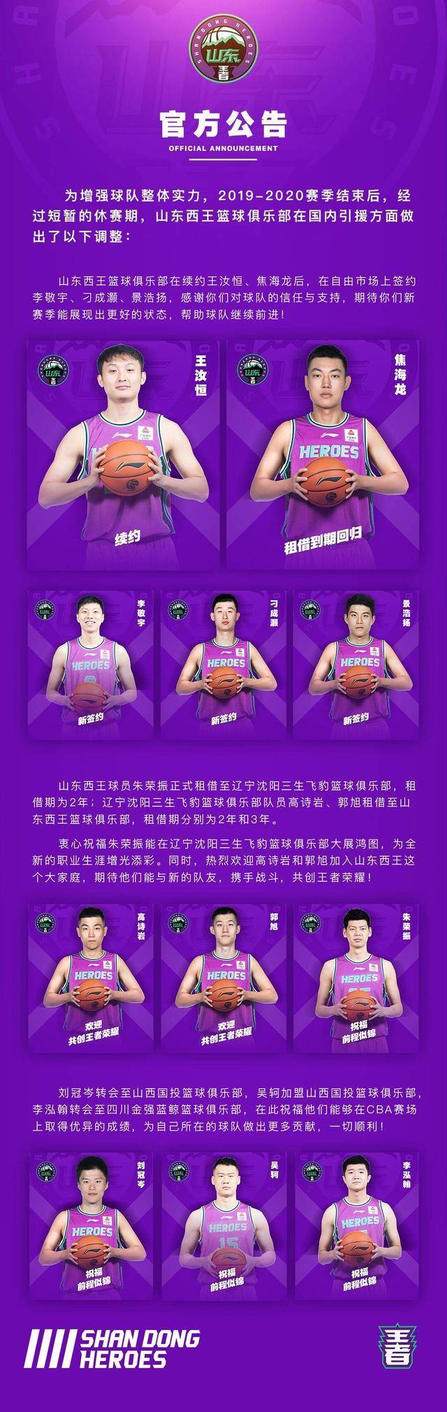 韩国篮球联赛发起慈善活动,支援地方发展的简单介绍 韩国篮球联赛发起慈善活动,支援地方发展的简单介绍