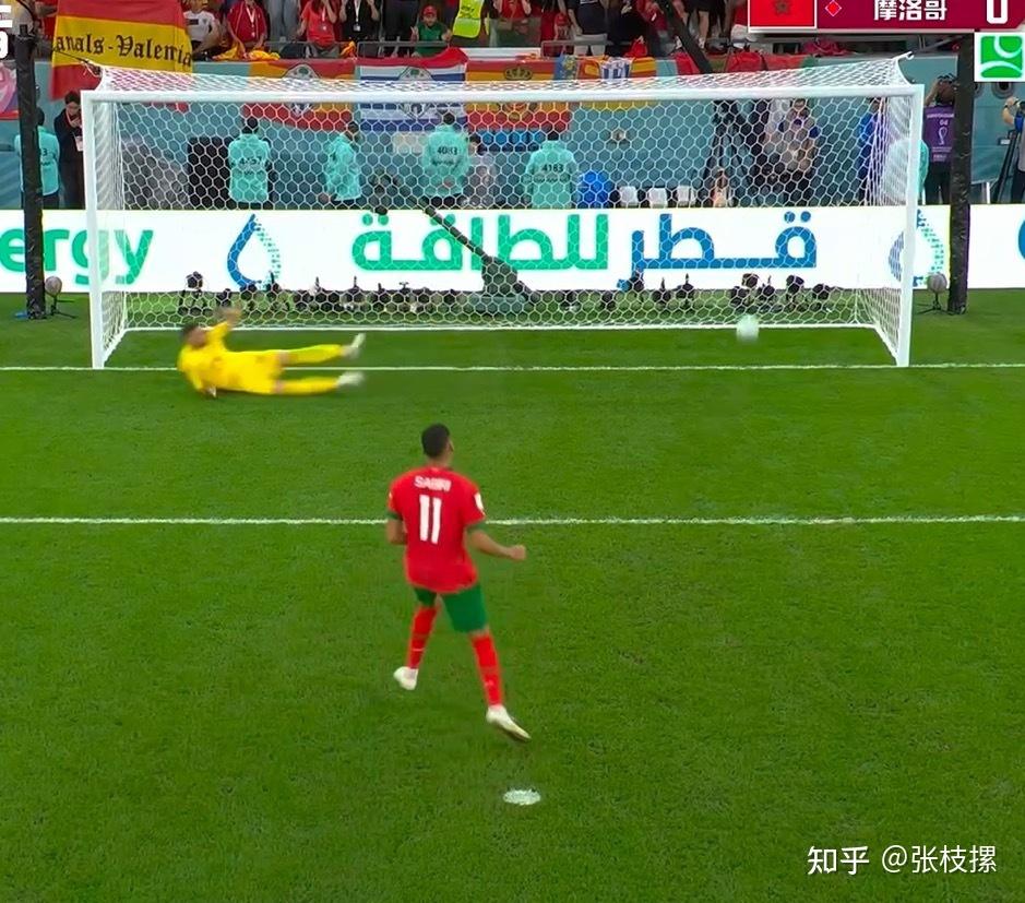 奥地利点球逆袭淘汰摩洛哥 奥地利点球逆袭淘汰摩洛哥