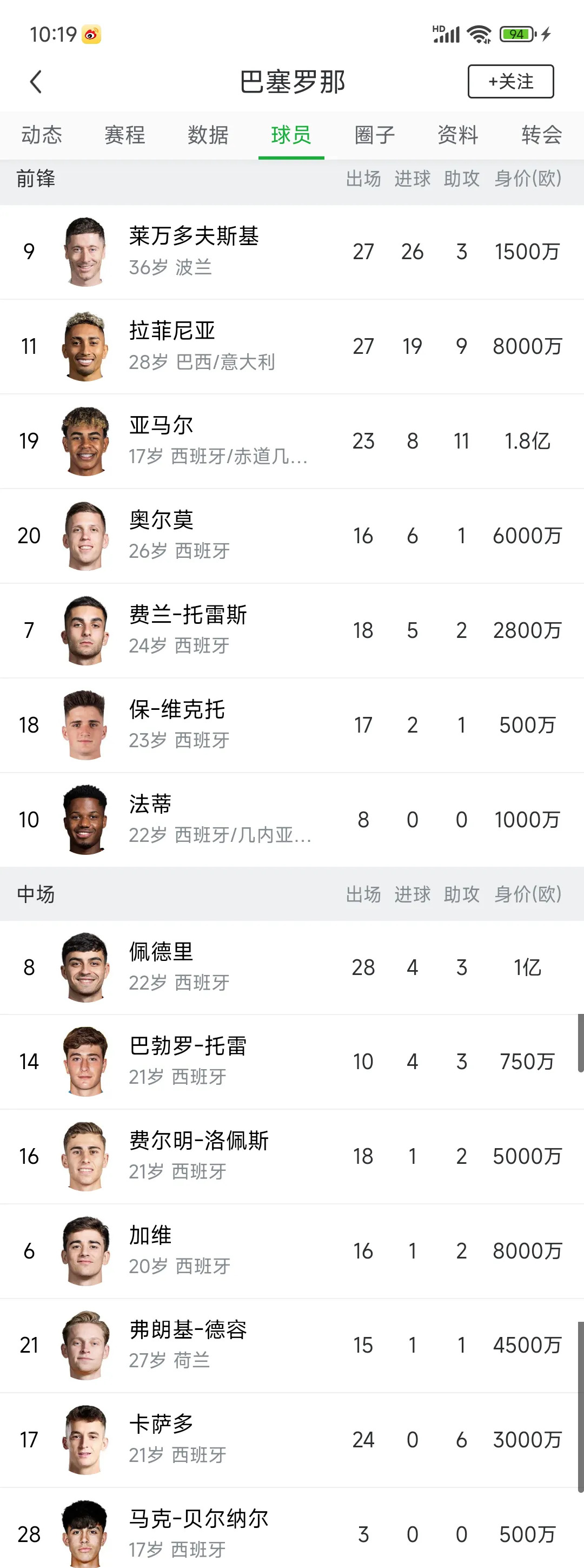 莱万特主场取胜,攀升积分榜排名的简单介绍 莱万特主场取胜,攀升积分榜排名的简单介绍