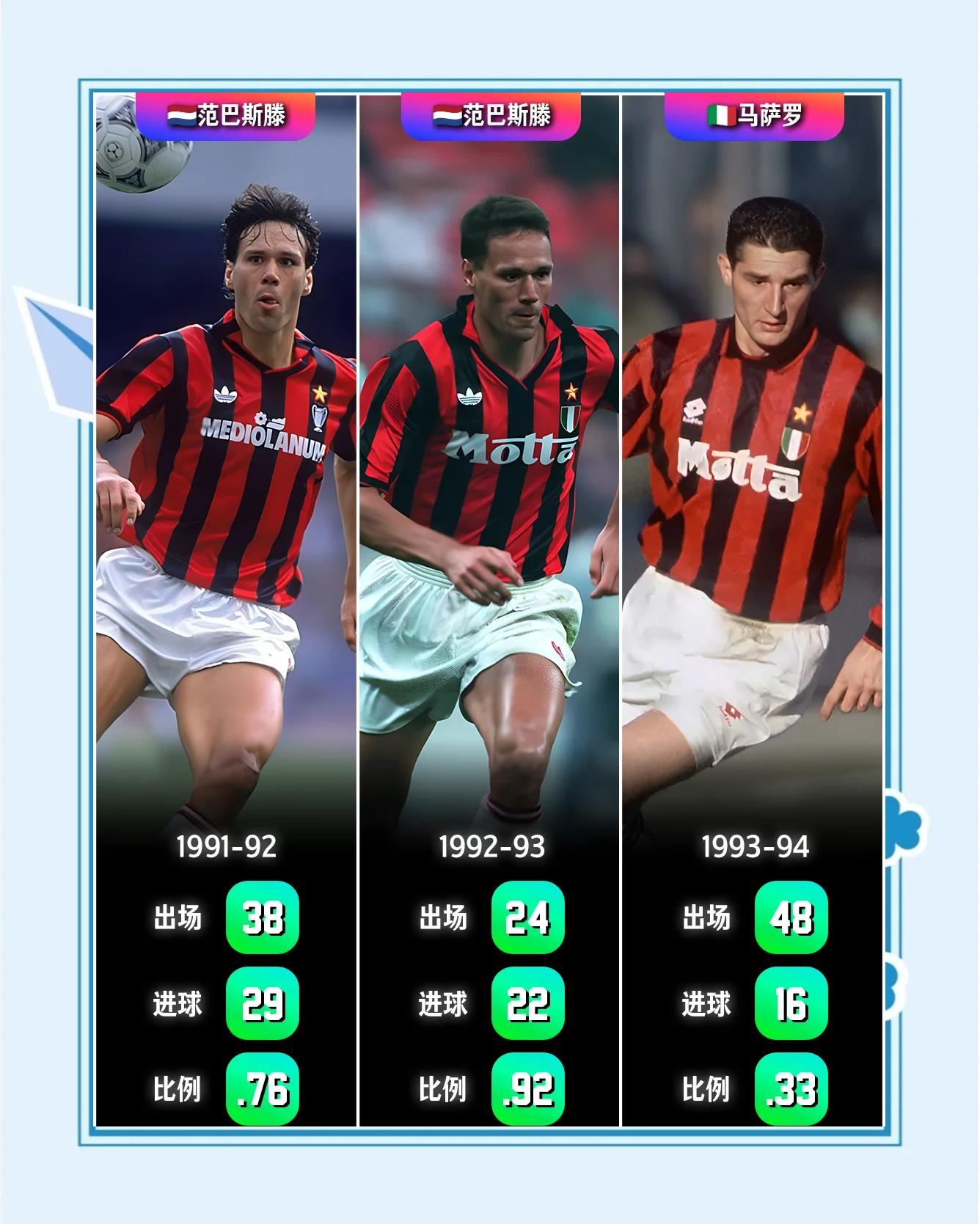 关于AC米兰成绩不断下滑，主帅遭遇压力引发外界质疑的信息