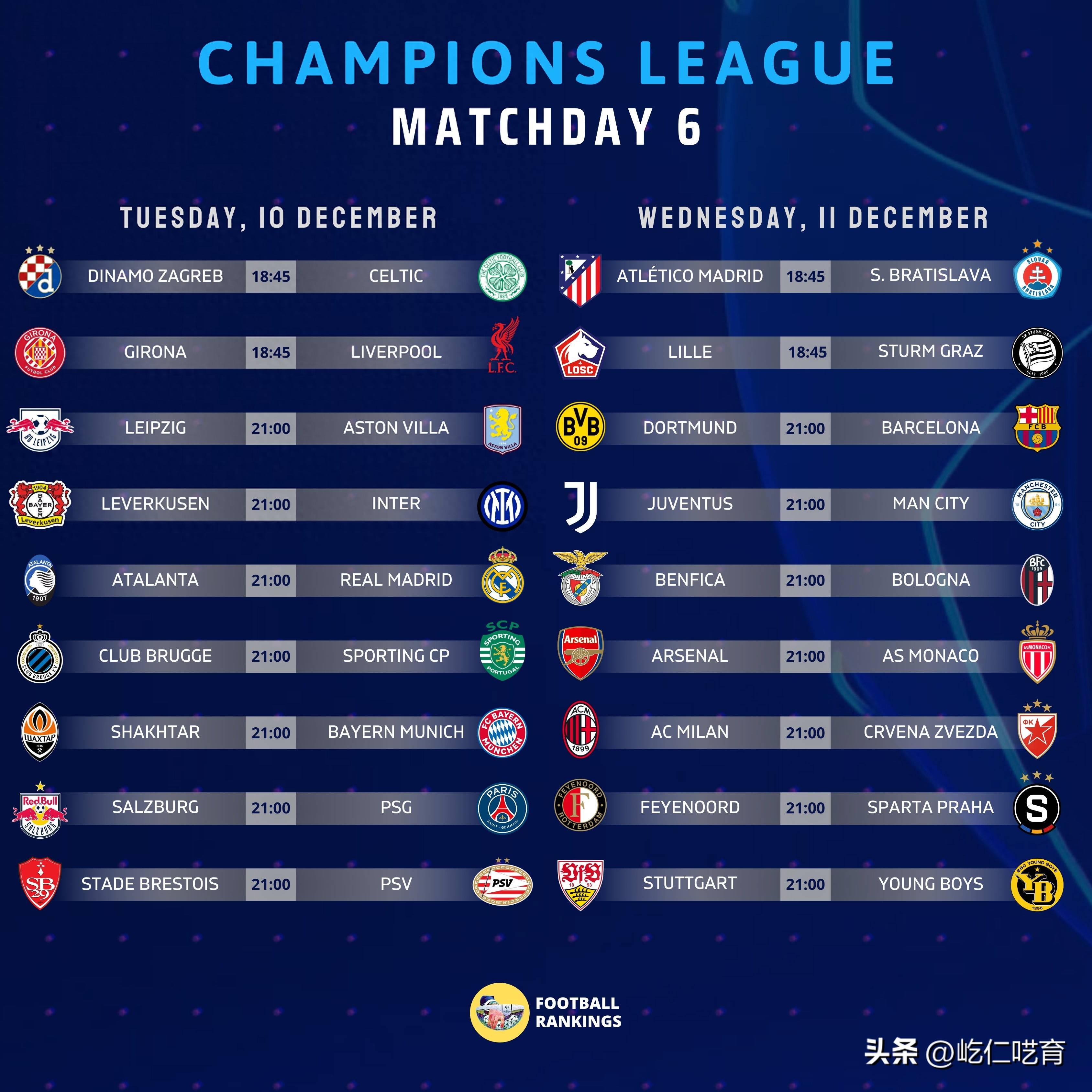 欧冠资格之战,球队拼尽全力争夺晋级机会 欧冠资格之战,球队拼尽全力争夺晋级机会