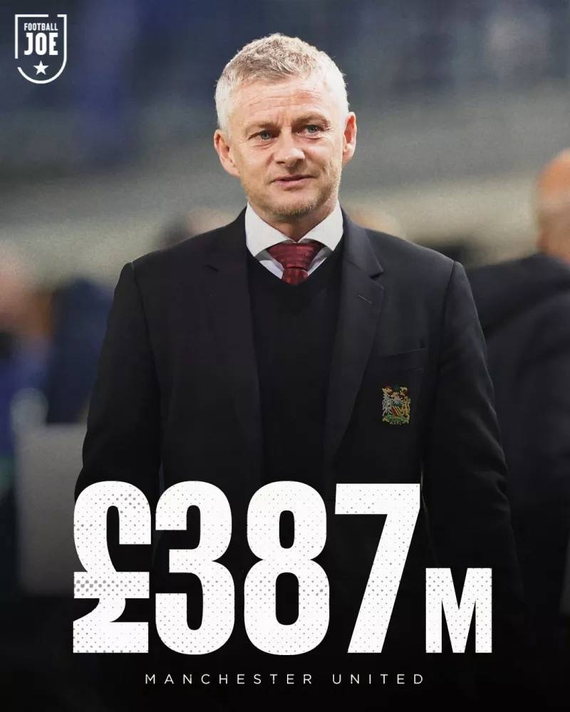 曼联客场失利，索尔斯克亚面临压力的简单介绍