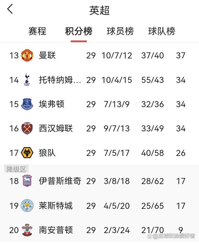 切尔西客场大胜富勒姆，积分榜稳居前六的简单介绍