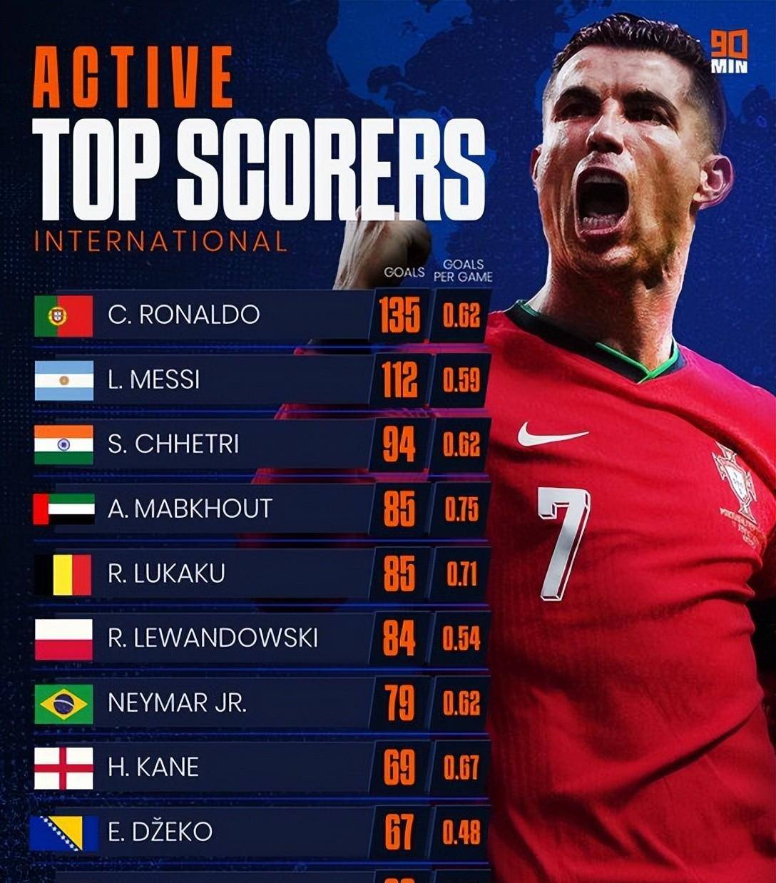 包含为了胜利！欧国联比赛球队冒险尝试新战术！的词条