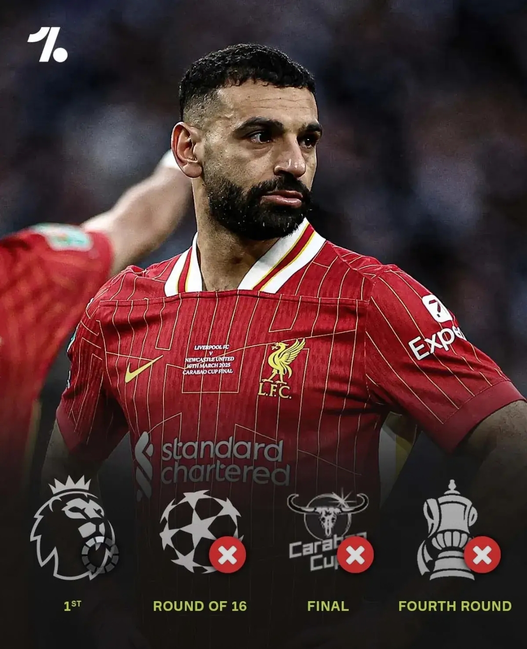 利物浦赢下不败金身，保持领先优势