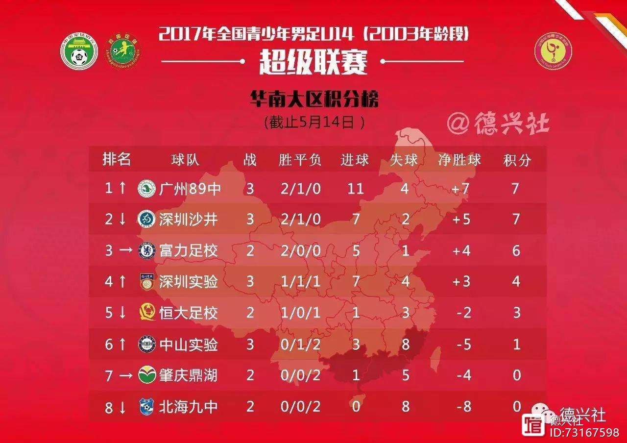 暂时领跑!强队表现抢眼,始终保持优势的简单介绍 暂时领跑!强队表现抢眼,始终保持优势的简单介绍