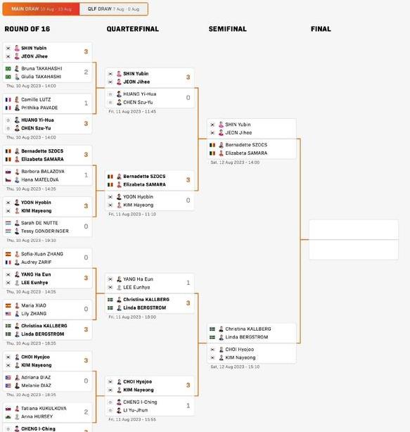 包含预战情报赛果揭晓,挑战竞技俱乐部的词条 包含预战情报赛果揭晓,挑战竞技俱乐部的词条