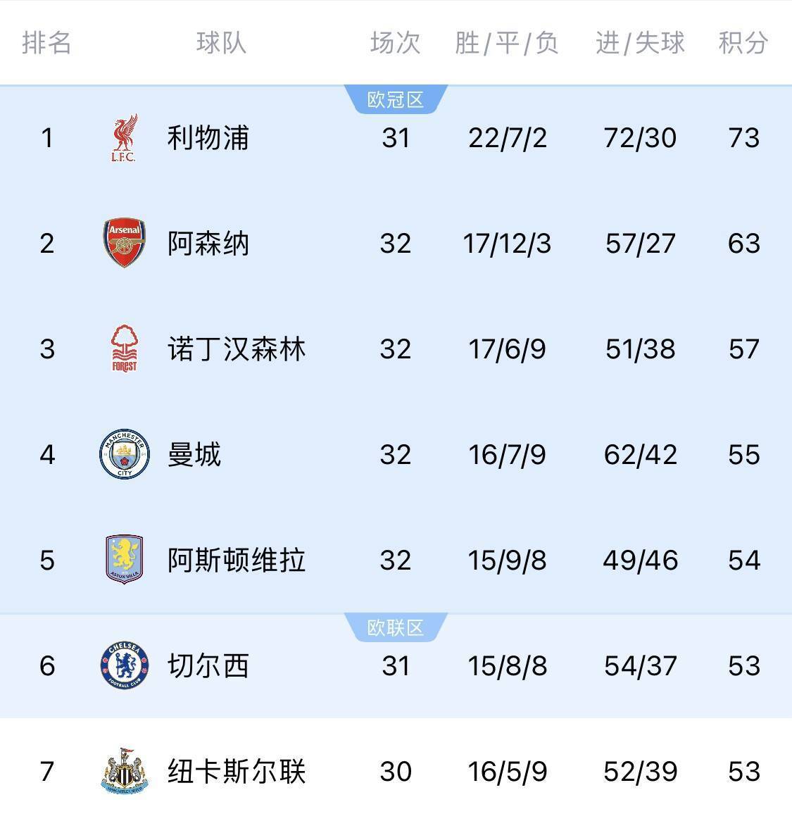 关于欧冠重磅对决：利物浦迎战国米，争议判罚的信息