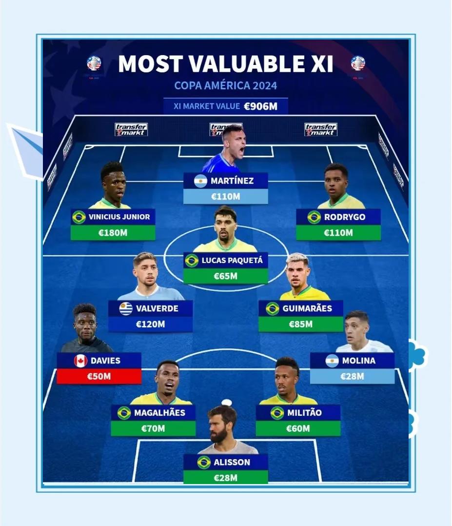 美洲篮球联赛中一支豪强球队出局 美洲篮球联赛中一支豪强球队出局