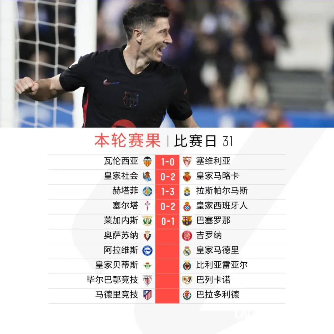 西班牙人客场挑战马略卡,积极备战 西班牙人客场挑战马略卡,积极备战