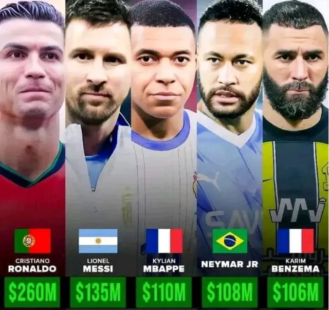 今晚NBA:西班牙登顶C罗,排名变化 今晚NBA:西班牙登顶C罗,排名变化