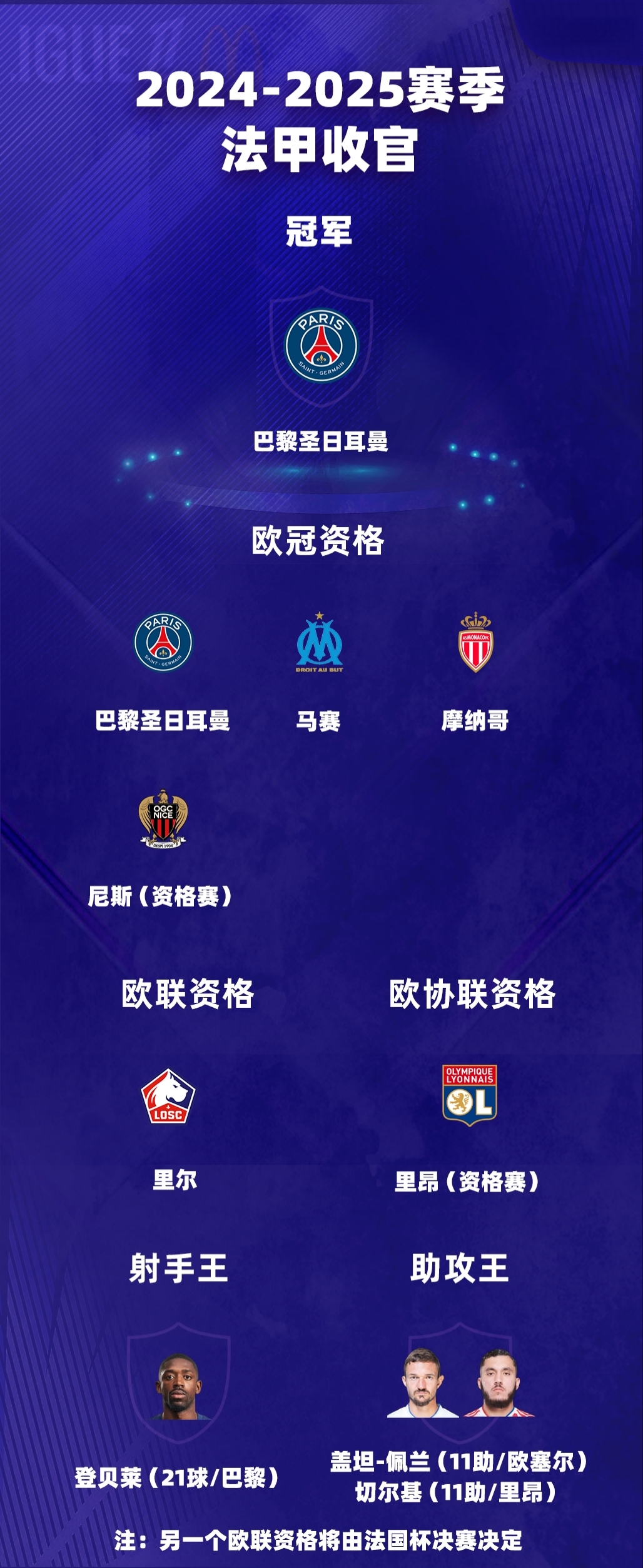 关于拜仁慕尼黑连胜终结!多特蒙德1-0击败卫冕冠军的信息 关于拜仁慕尼黑连胜终结!多特蒙德1-0击败卫冕冠军的信息