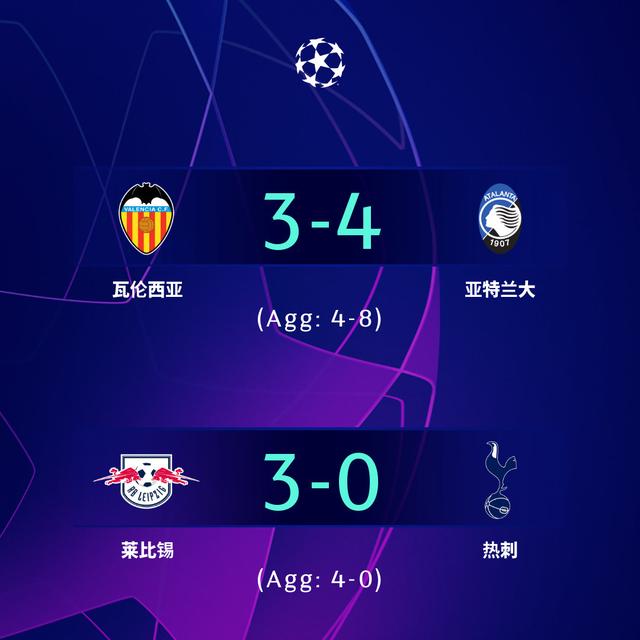 瓦伦西亚双杀,力保前进步伐的简单介绍 瓦伦西亚双杀,力保前进步伐的简单介绍