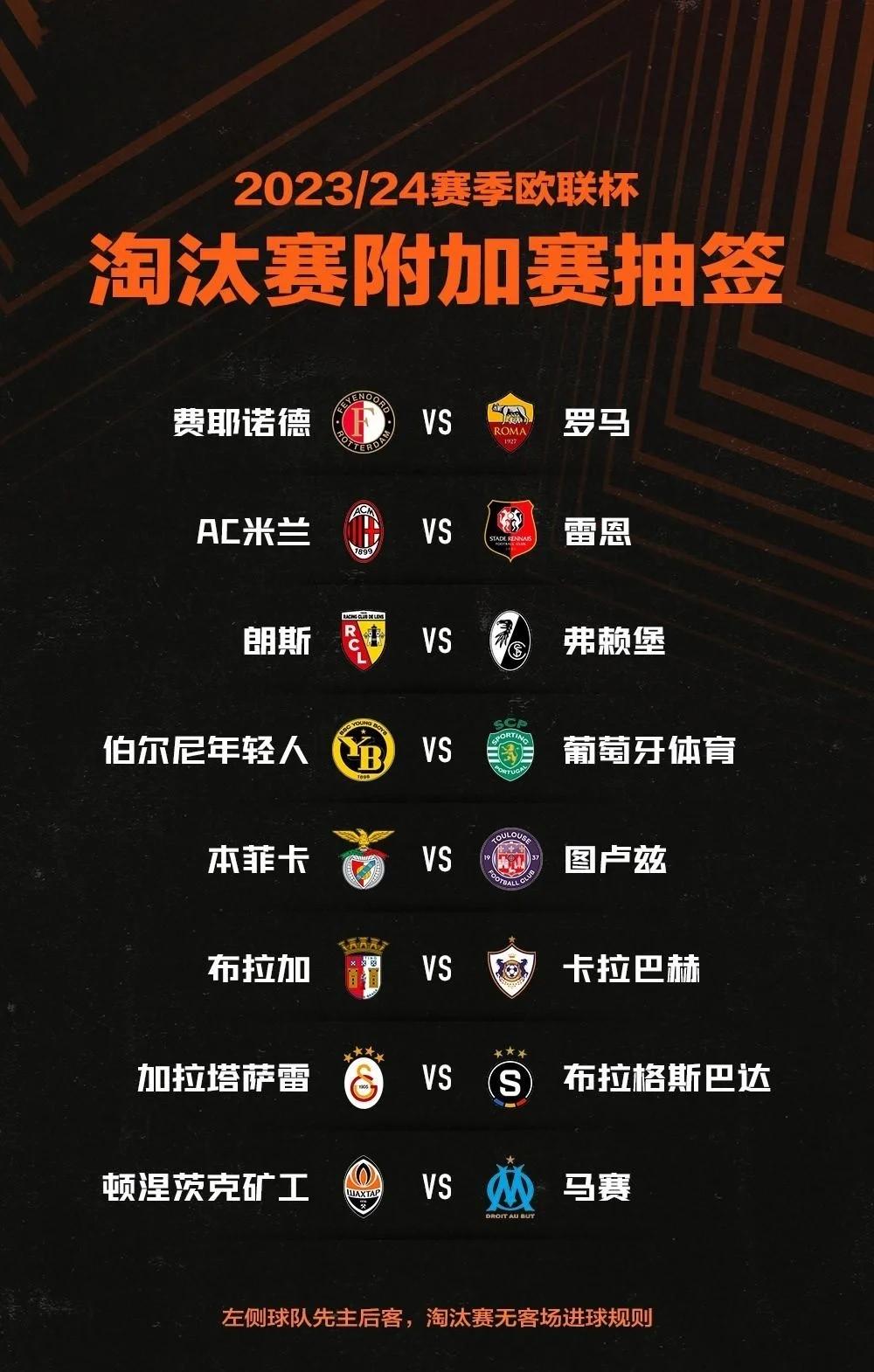 雷恩客场战平桑普多利亚,欧冠半决赛赛程确定 雷恩客场战平桑普多利亚,欧冠半决赛赛程确定