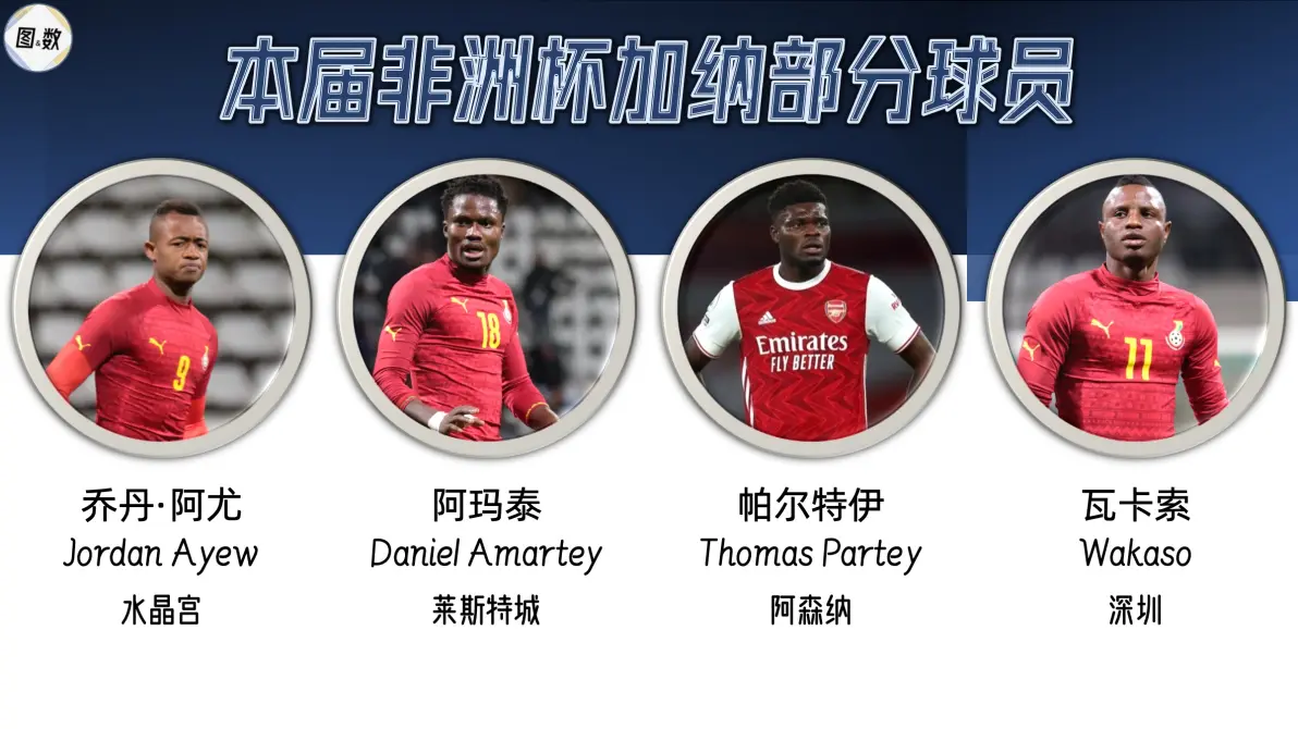 包含力挺前行尼日利亚击败塞拉利昂夺得胜利的词条 包含力挺前行尼日利亚击败塞拉利昂夺得胜利的词条