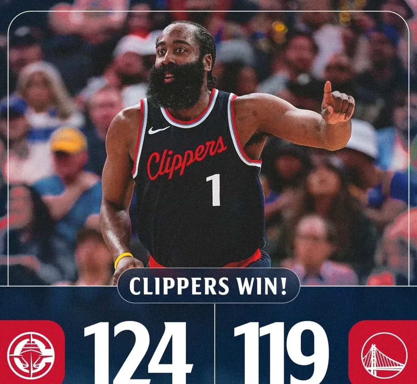 火箭负于猛龙，哈登表现疲软