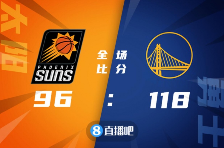 勇士擒狼队,保持不败战绩 勇士擒狼队,保持不败战绩