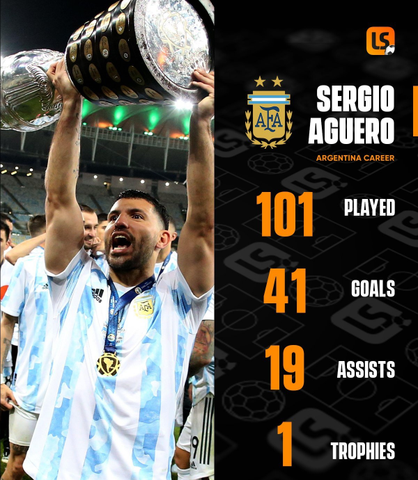 巴西轻取秘鲁,阿奎罗送出助攻 巴西轻取秘鲁,阿奎罗送出助攻