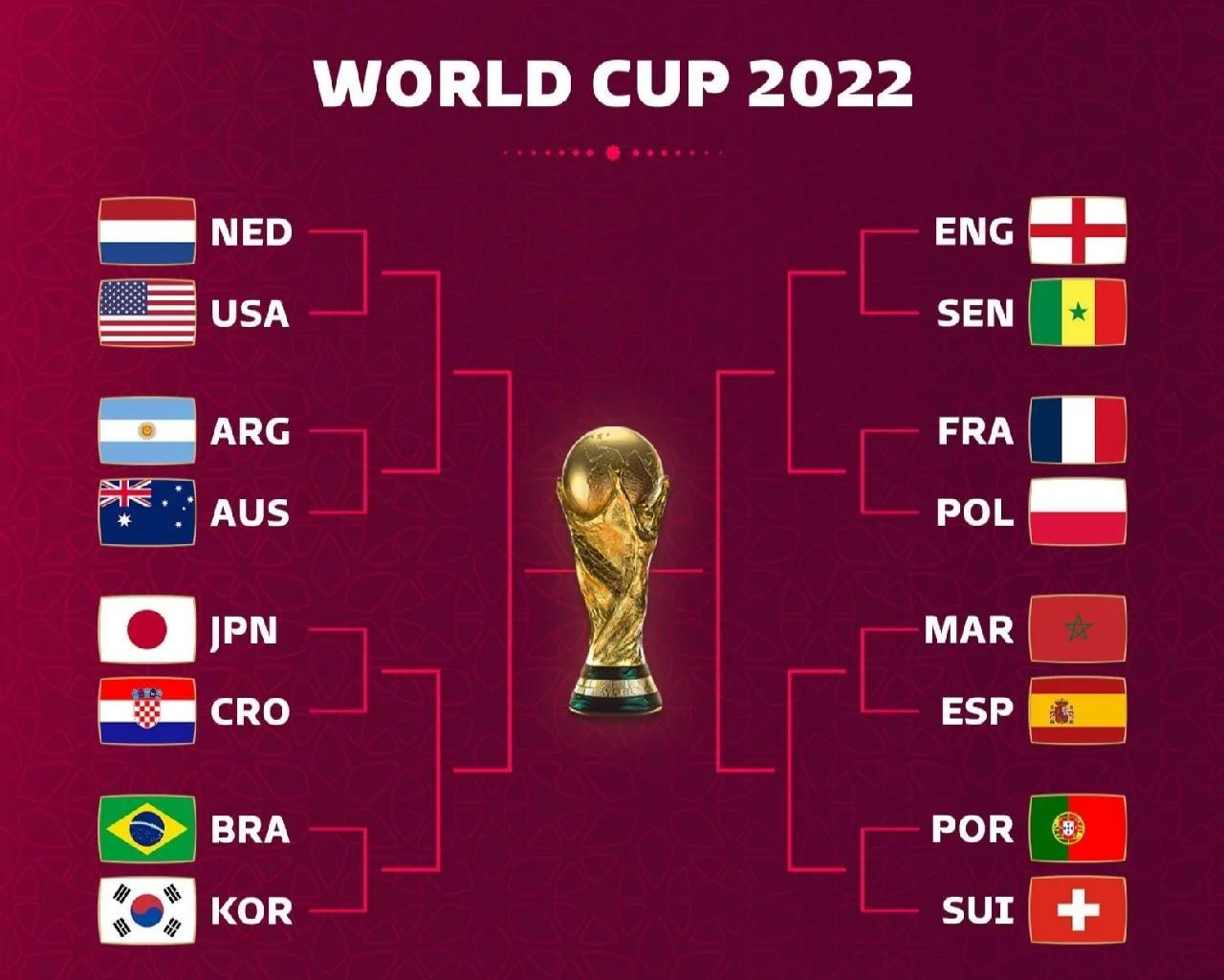 全球热议!世界杯场外八卦引关注的简单介绍 全球热议!世界杯场外八卦引关注的简单介绍