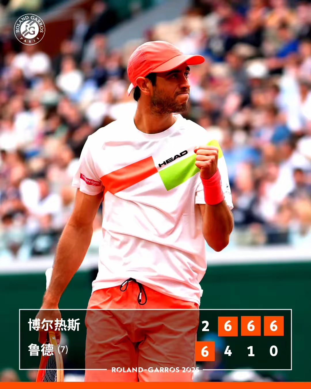 拉沃尔杯横扫法网，鲁德刷新纪录