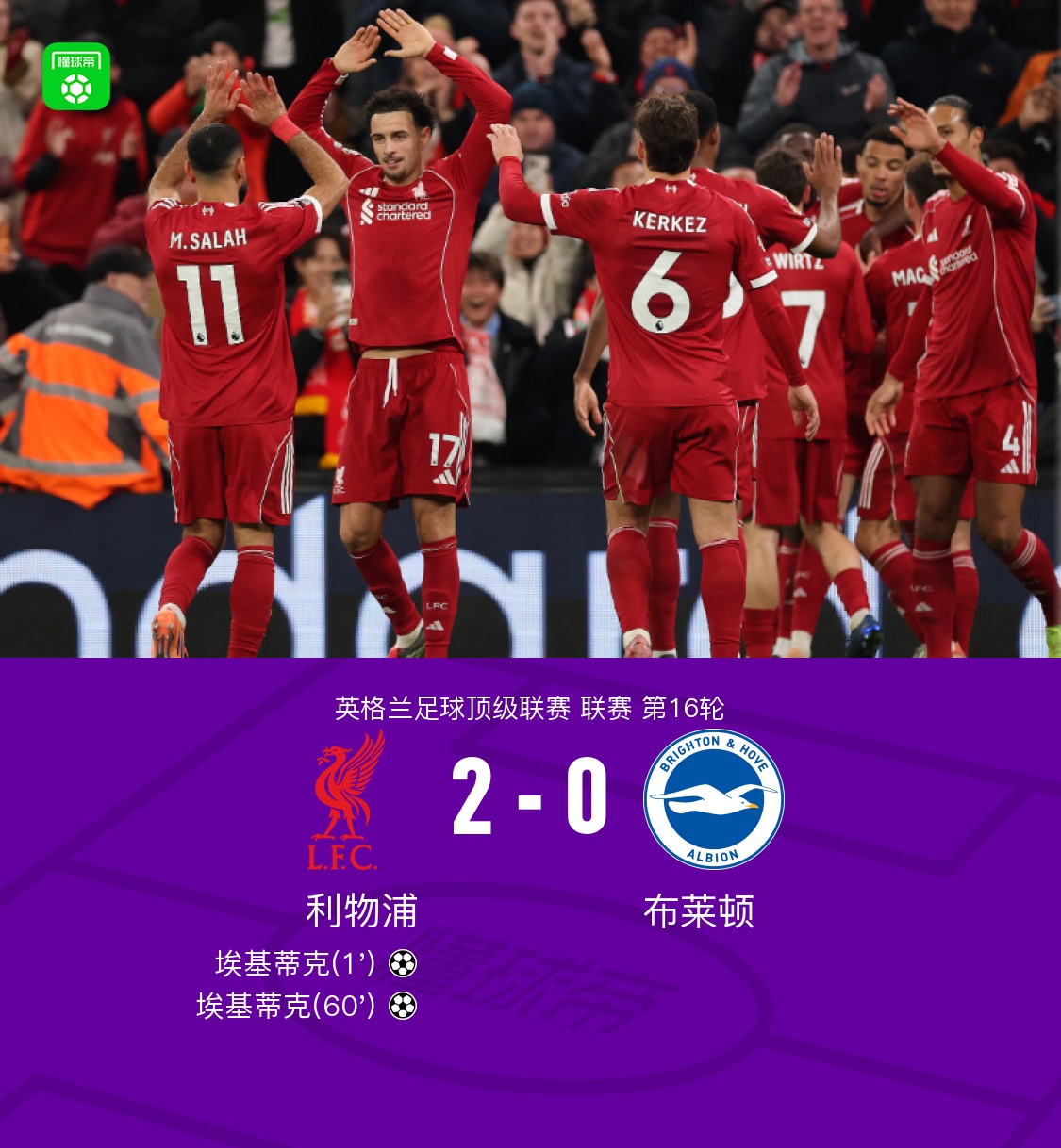 利物浦客场战胜布莱顿，保持胜利势头